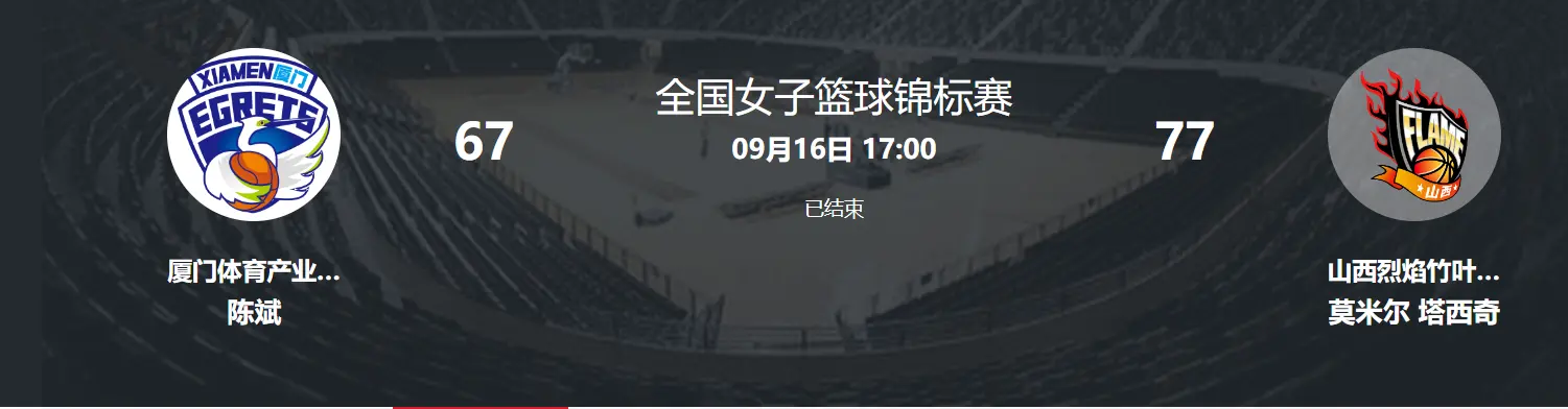 分状元全锦, img