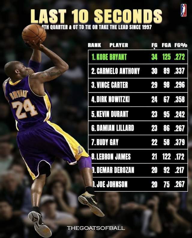 超而出的投 超而出的投